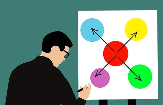 注冊公司創業有什么好處? 注冊公司創業有什么好處?