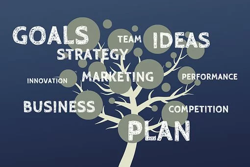 中小企業稅務籌劃應該做好哪些準備？