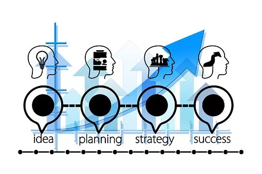 企業稅務籌劃應該做些什么？