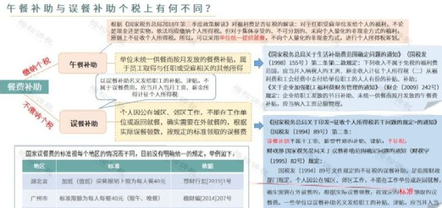 稅務籌劃|個人賬戶發放工資被查!補罰稅款1240萬元!論企業做好稅務籌劃的必要性! 稅務籌劃|個人賬戶發放工資被查!補罰稅款1240萬元!論企業做好稅務籌劃的必要性!