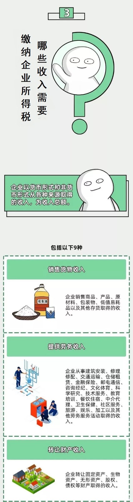 企業(yè)所得稅新規(guī)，這類企業(yè)免征、減征！