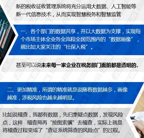 直播回顧“淺析金稅四期上線對企業帶來的影響”主題演講 直播回顧“淺析金稅四期上線對企業帶來的影響”主題演講