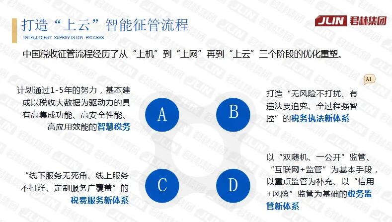 直播回顧“淺析金稅四期上線對企業帶來的影響”主題演講 直播回顧“淺析金稅四期上線對企業帶來的影響”主題演講