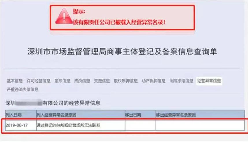 因公司地址失聯,被工商列入經營異常名錄怎么辦? 因公司地址失聯,被工商列入經營異常名錄怎么辦?