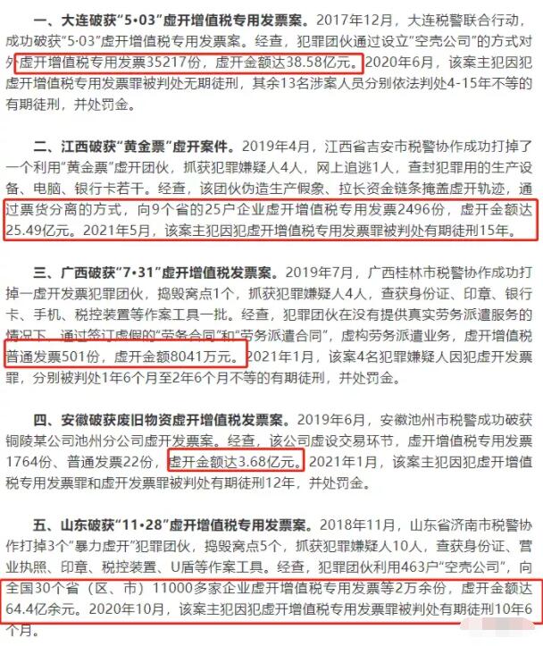 史上“最嚴”稅務稽查風暴來襲!面對稽查,企業該怎么辦? 史上“最嚴”稅務稽查風暴來襲!面對稽查,企業該怎么辦?