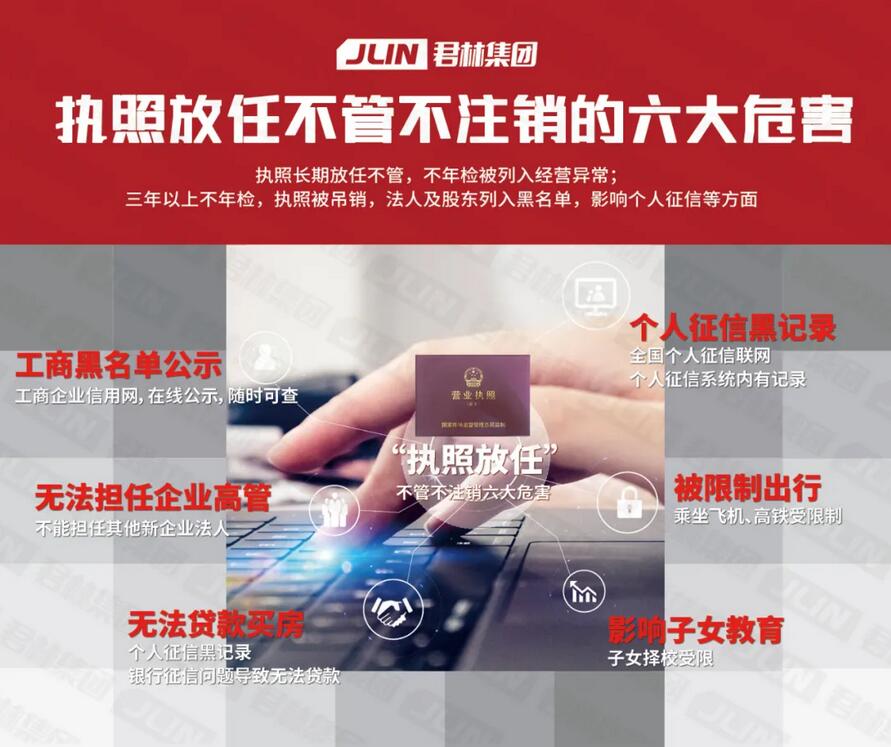 公司不營業了放任不管?那你攤上大事了! 公司不營業了放任不管?那你攤上大事了!