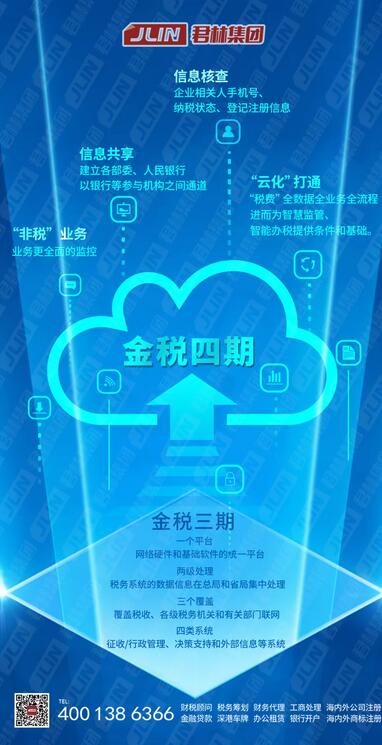 《淺析金稅四期上線對(duì)企業(yè)帶來的影響》 沙龍圓滿結(jié)束！ 