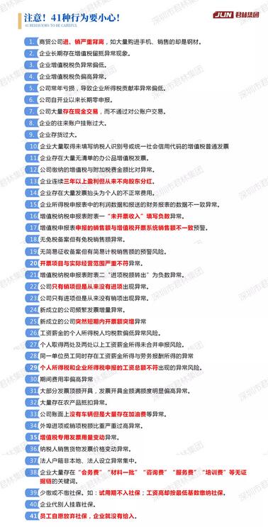 《淺析金稅四期上線對(duì)企業(yè)帶來的影響》 沙龍圓滿結(jié)束！ 