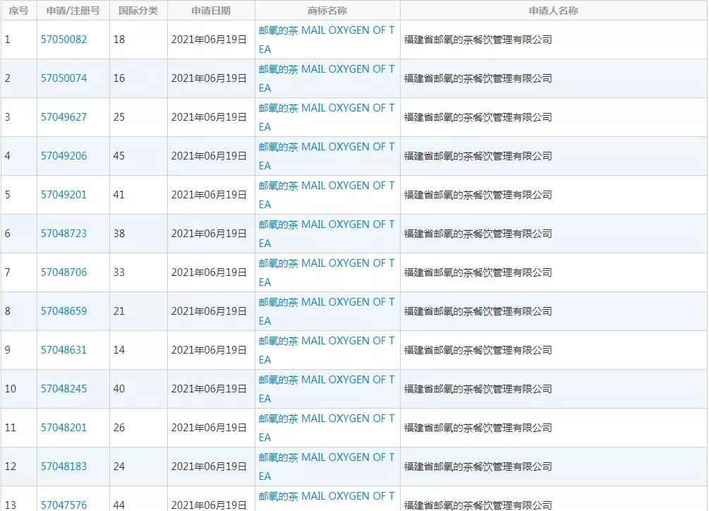 千億新茶飲市場(chǎng)太內(nèi)卷!誰(shuí)是下一個(gè)“喜茶”? 千億新茶飲市場(chǎng)太內(nèi)卷!誰(shuí)是下一個(gè)“喜茶”?