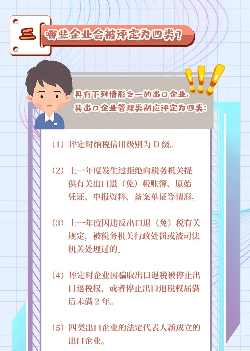 出口企業分類管理評定答疑大全