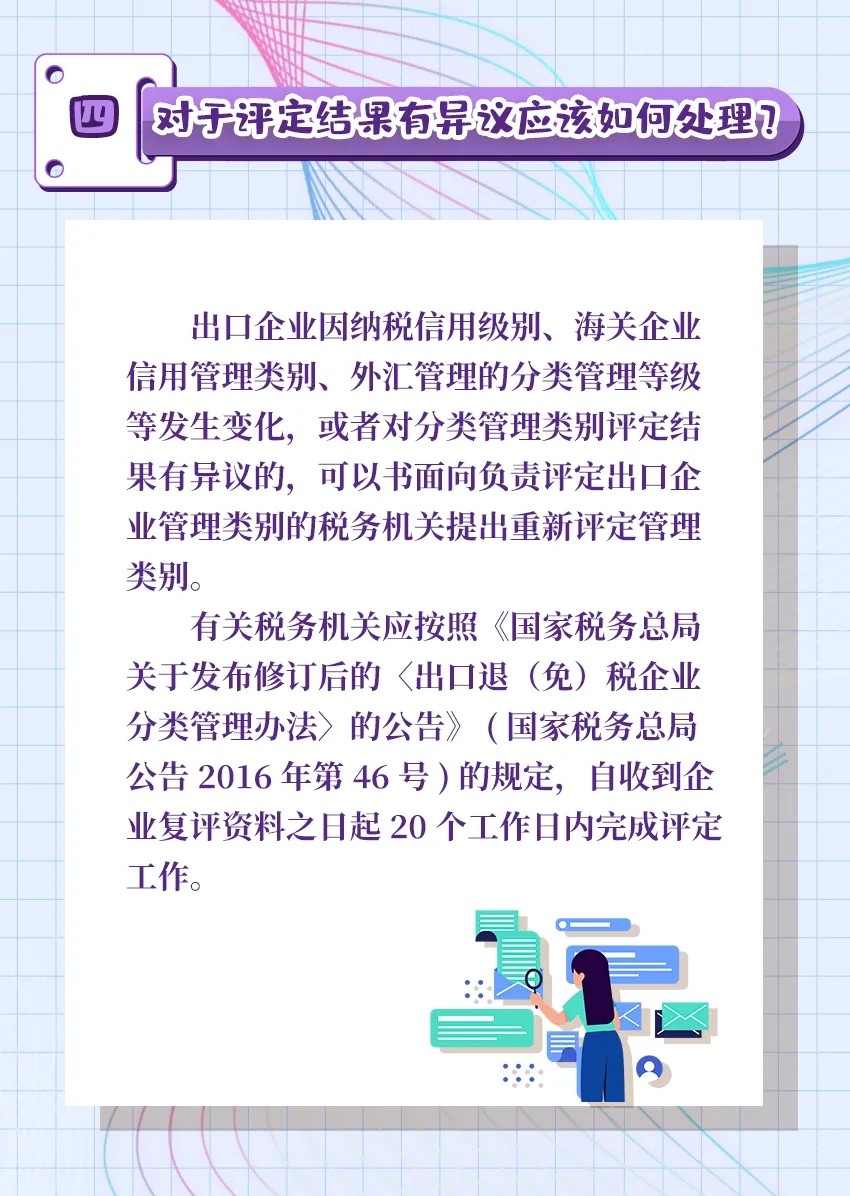 出口企業分類管理評定答疑大全