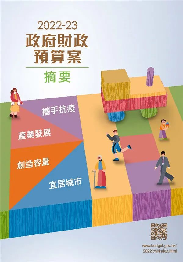 港府公布2022到2023年度財政預算案,商業(yè)登記費和利得稅雙雙減免! 港府公布2022到2023年度財政預算案,商業(yè)登記費和利得稅雙雙減免!