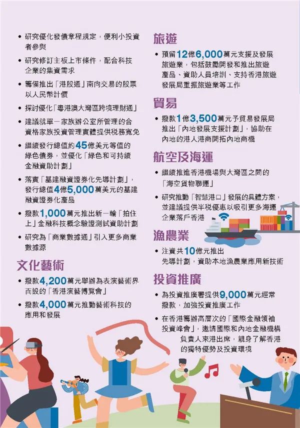 港府公布2022到2023年度財政預算案,商業(yè)登記費和利得稅雙雙減免! 港府公布2022到2023年度財政預算案,商業(yè)登記費和利得稅雙雙減免!